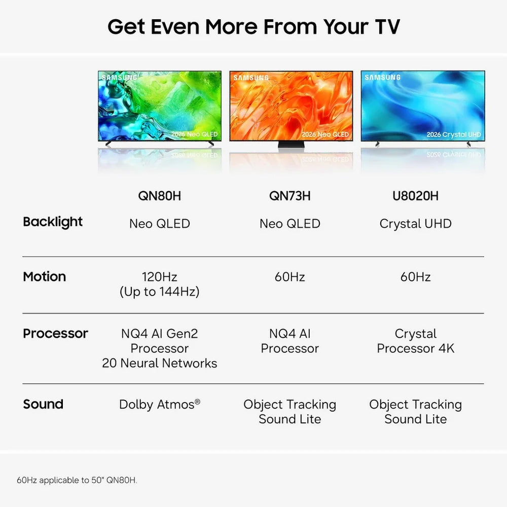 Samsung QE75QN73HAUXXU 75 Inch QN73H 4K Neo QLED Ultra HD HDR Smart AI TV 2026