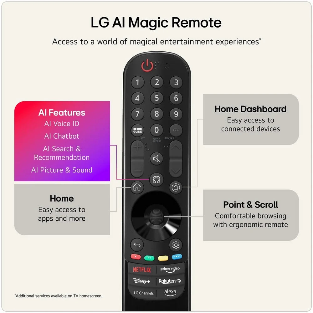 LG 75NU900B6LA 75 Inch NU90 NANO 4K LED Ultra HD HDR Smart AI TV 2026